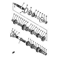GETRIEBE