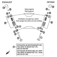 VENTILTRIEB