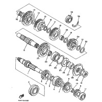GETRIEBE
