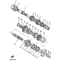 GETRIEBE