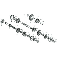 GETRIEBE