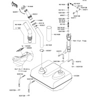 BENZINTANK