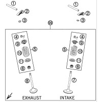 VENTILTRIEB