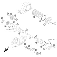 SCHMIERSYSTEM