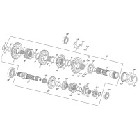 GETRIEBE