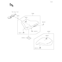 SITZ