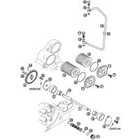SCHMIERSYSTEM
