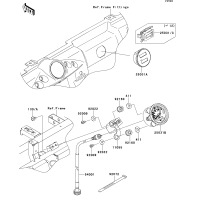 INSTRUMENTEN
