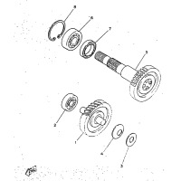 GETRIEBE
