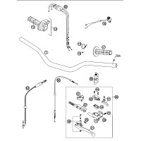 LENKER / KONTROLLANLAGE