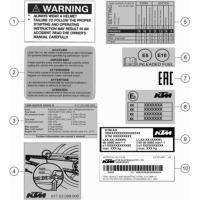 TECHNISCHE INFO AUFKLEBER