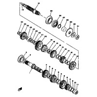 GETRIEBE