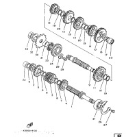 GETRIEBE