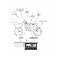 SCHEDULED SERVICE PARTS