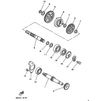 GETRIEBE