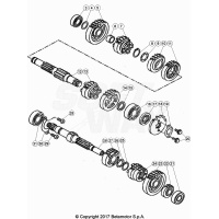 GETRIEBE